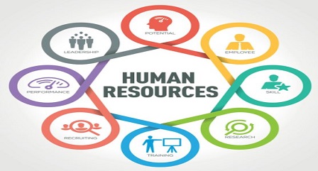 human resources.JPG